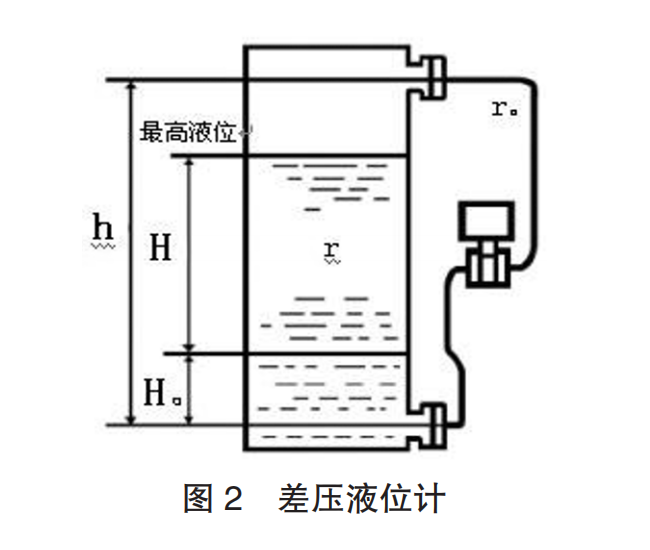 液位傳感器圖2.png